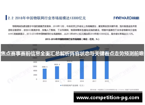 焦点赛事赛前信息全面汇总解析阵容状态与关键看点走势预测前瞻