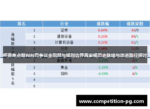 杯赛焦点裁判判罚争议全回顾与规则边界再审视历史脉络与改进路径探讨