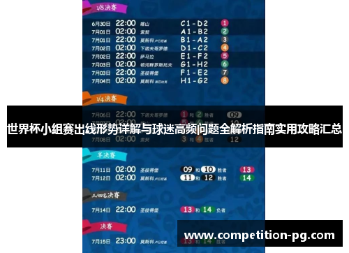 世界杯小组赛出线形势详解与球迷高频问题全解析指南实用攻略汇总 世界杯小组赛出线形势详解与球迷高频问题全解析指南实用攻略汇总